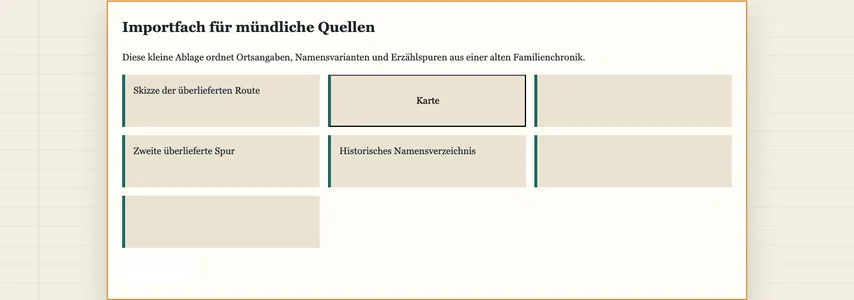 Dieselbe vollständige Quellenablage. Die Schaltfläche in der oberen Mitte trägt jetzt sichtbar Karte; die übrigen Felder bleiben unverändert.