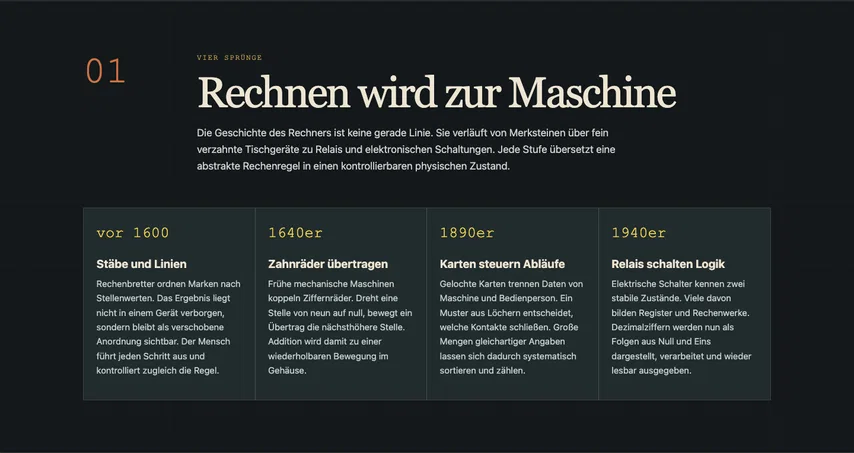 Derselbe vollständige Rechner-Abschnitt ohne Markierung. Im Hintergrund sind nun ein Hauptbereich und die Überschrift der Ebene 2 zugänglich; die visuelle Darstellung ist unverändert.