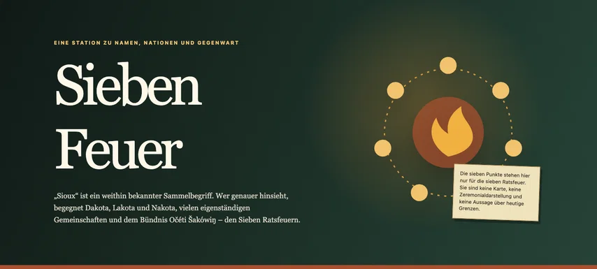 Derselbe vollständige Einstieg „Sieben Feuer“ ohne Markierung. Die Darstellung ist unverändert; im HTML wurde xx-sioux durch de ersetzt.