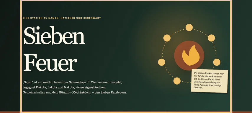 Seiteneinstieg „Sieben Feuer“ mit Einleitung und Grafik. Der markierte Inhaltsbereich gehört zum Dokument mit unsichtbarem Meta-Refresh.