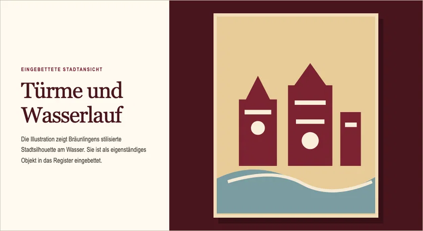 Derselbe Registerausschnitt mit erklärendem Text und der sichtbaren Stadtansicht ohne Befundmarkierung. Ergänzt wurde der nicht sichtbare, beschreibende Name.